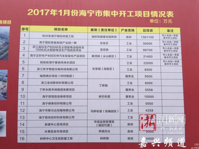 新材料领域:秦驰新材料引领科技新风向