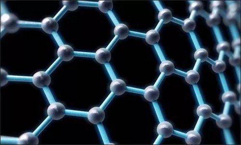 高性能材料：未来科技之路